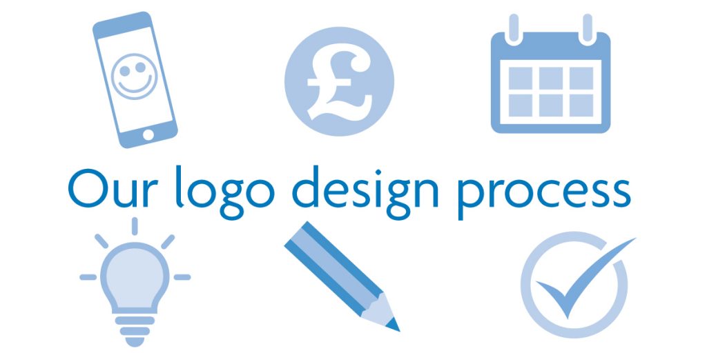 We’re Peter Magnus Design a watford graphic design business – here’s our logo design process
